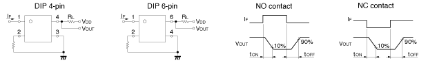 G3VM_353A/D:Ratings/Characteristics2