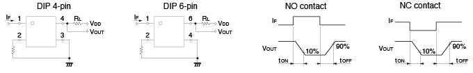 G3VM_353B/E:Ratings/Characteristics2