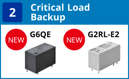 (2) Critical Load Backup:G6QE(NEW) / G2RL-E2(NEW)