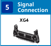 (5) Signal Connection:XG4