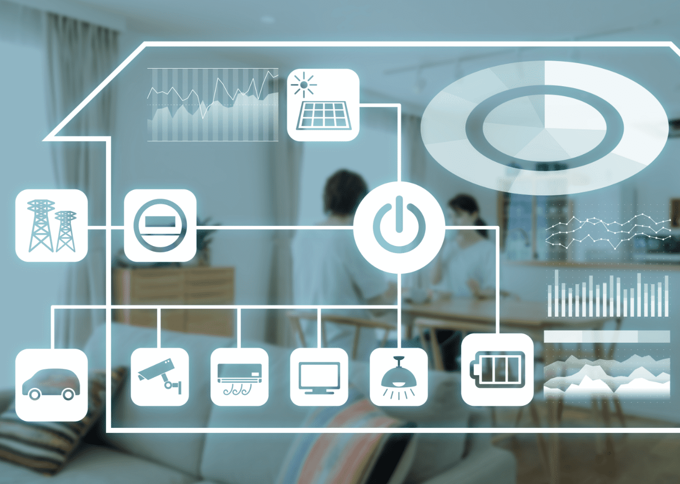 Smart Home Related