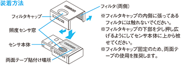 形2jcie Bu 環境センサ Usb型 Omron Japan