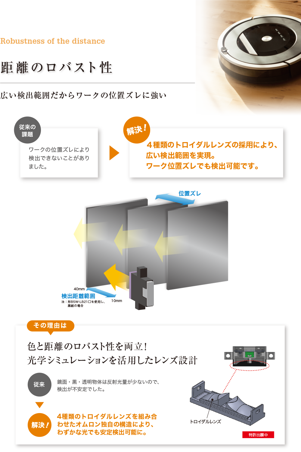 「距離のロバスト性」広い検出範囲だからワークの位置ズレに強い「従来の課題」ワークの位置ズレにより検出できないことがありました。→「解決!」4種類のトロイダルレンズの採用により、広い検出範囲を実現。ワーク位置ズレでも検出可能です。「その理由は」色と距離のロバスト性を両立!光学シミュレーションを活用したレンズ設計「従来」鏡面・黒・透明物体は反射光量が少ないので、検出が不安定でした。→「解決!」4種類のトロイダルレンズを組み合わせたオムロン独自の構造により、わずかな光でも安定検出可能に。